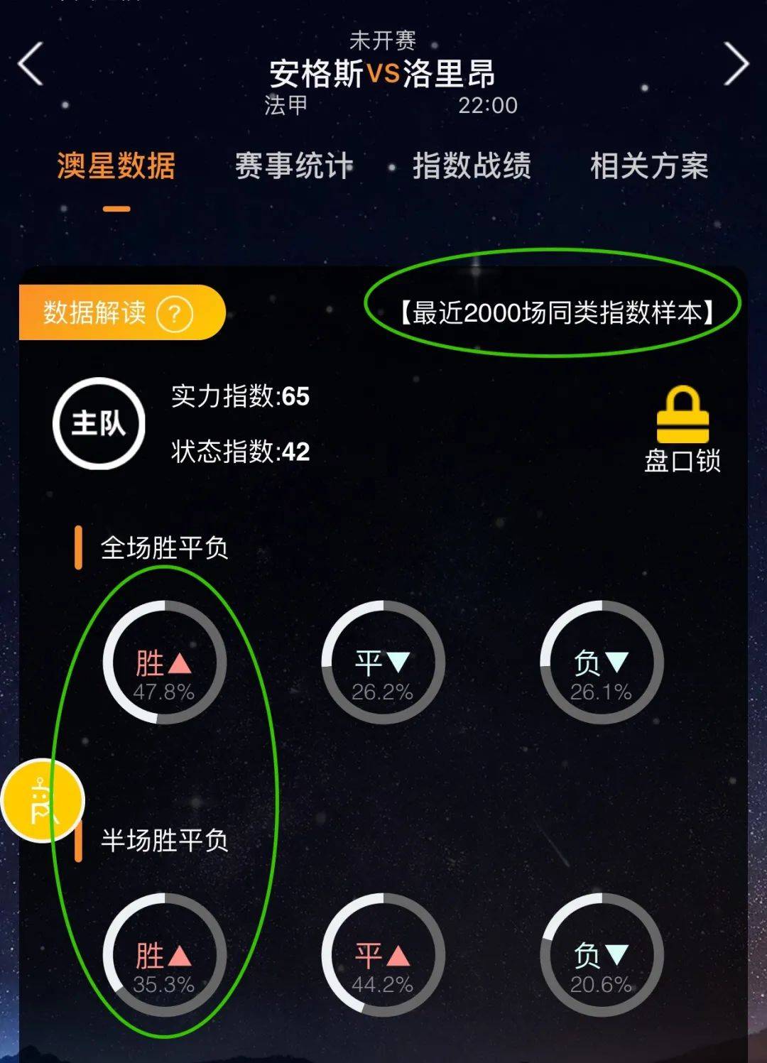 个关键进